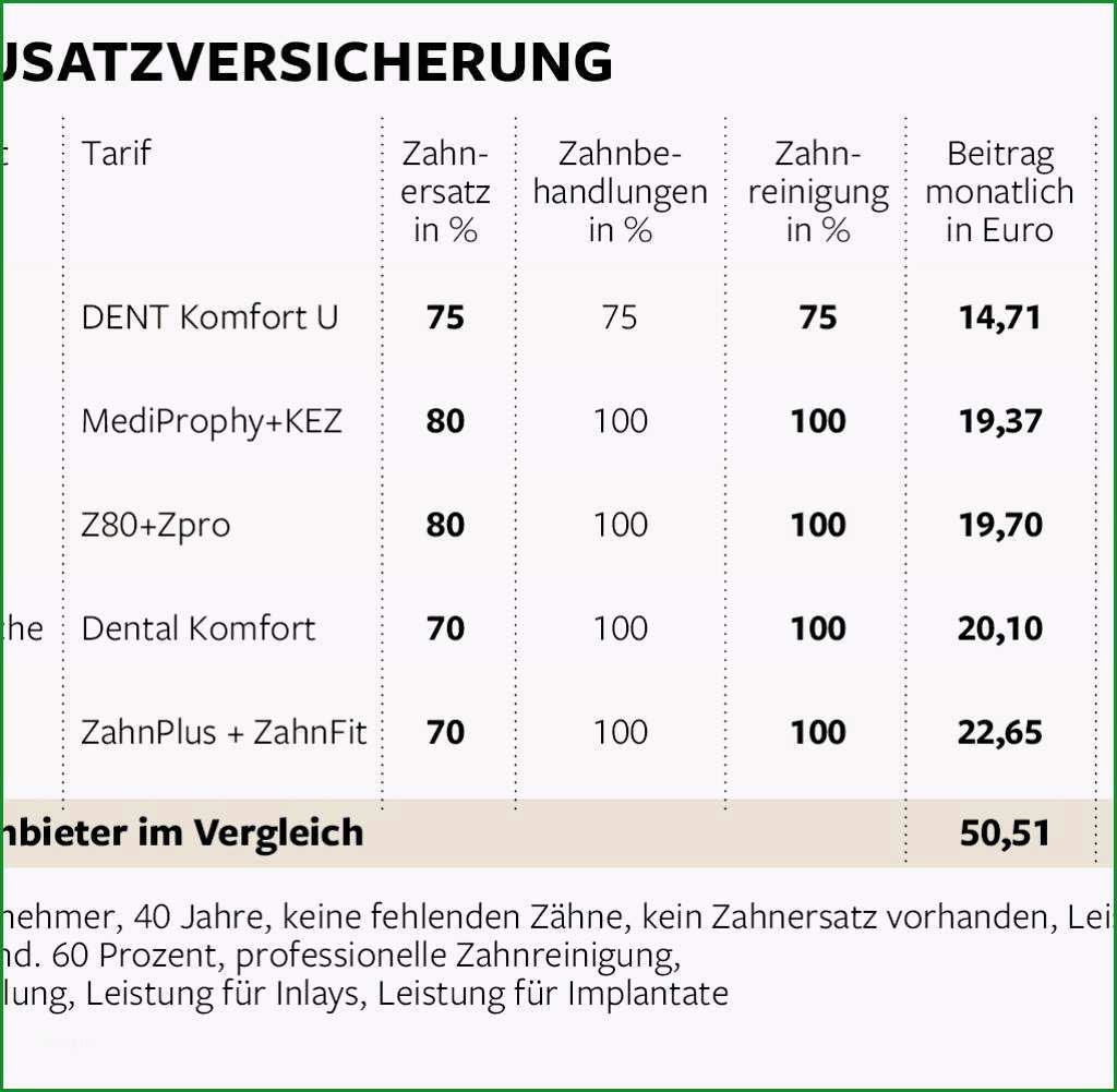 k ndigungsschreiben vorlage urlaubstage