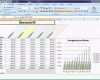 Einzahl Kapazitätsplanung Excel Vorlage Kostenlos Wunderbar