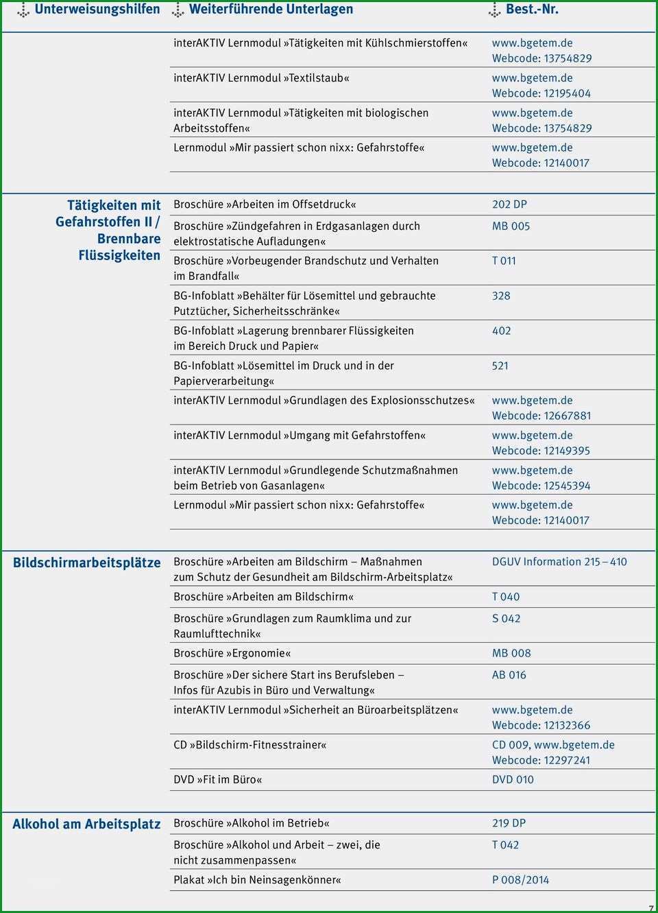 Leitfaden fuer betriebliche unterweisung