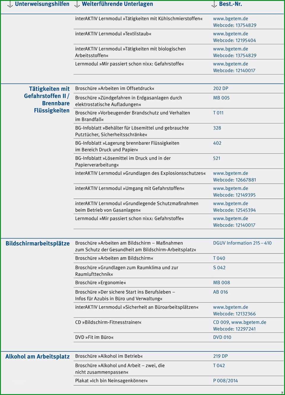 Leitfaden fuer betriebliche unterweisung