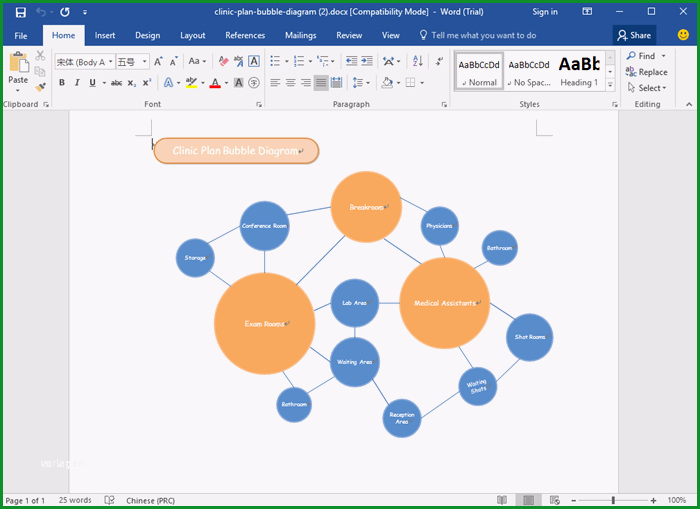 mindmap vorlage word