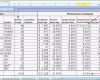 Einzahl Nutzwertanalyse Excel Von Genial Abc Analyse Excel Vorlage