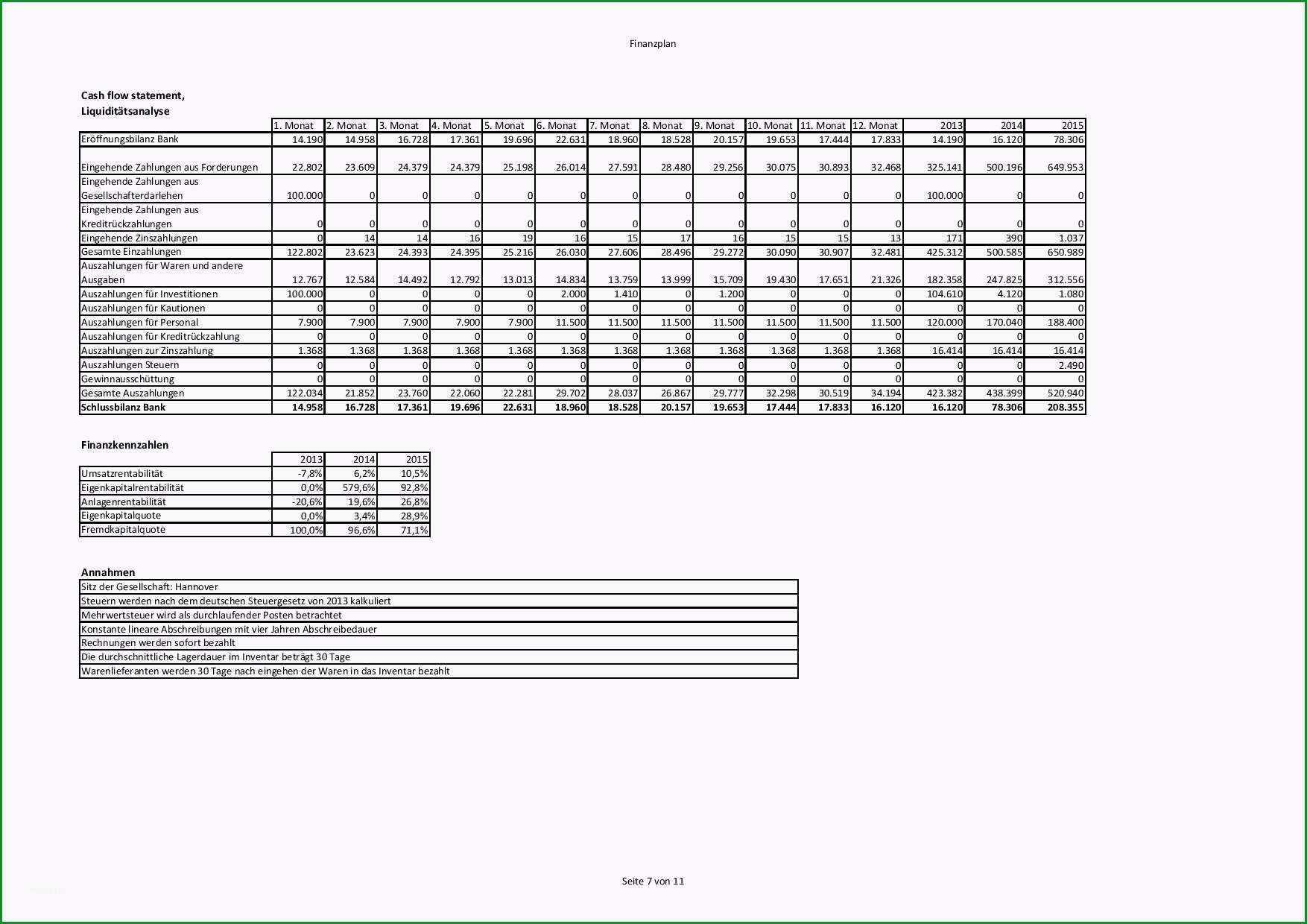 personalplanung excel dann luxus bilder von personalplanung excel vorlage kostenlos