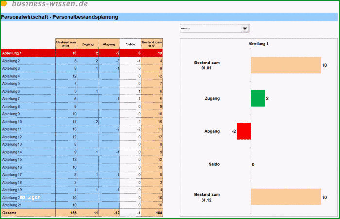 personalplanung mit excel