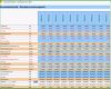 Einzahl Personalplanung Mit Excel – Management Handbuch – Business
