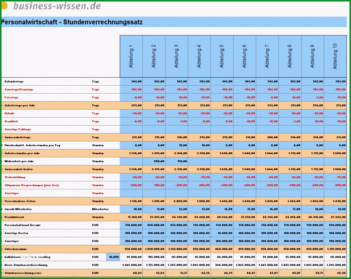 personalplanung mit excel