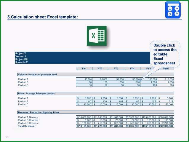 simple business case template by exmckinsey consultants