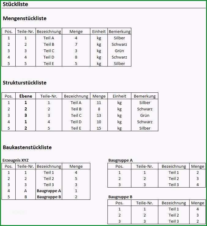 stueckliste