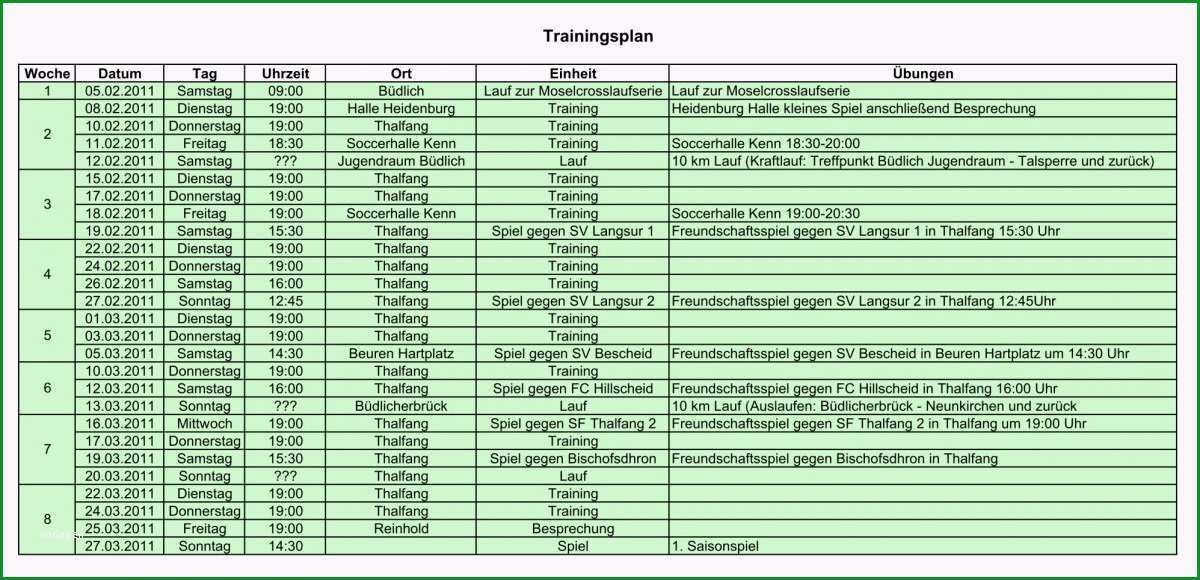 trainingsplan fussball vorbereitung