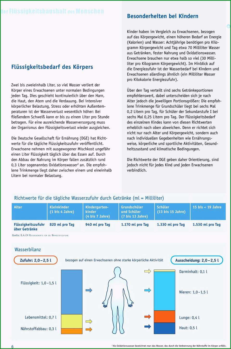 vorlage zur dokumentation der tglichen arbeitszeit datev datev vorlage zur dokumentation der taeglichen arbeitszeit