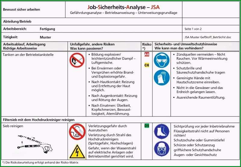 zi Vorteile der Risikobewertung zur Verbesserung der Arbeitssicherheit