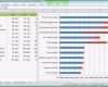 Erstaunlich 10 Excel Vorlage Zeitplan