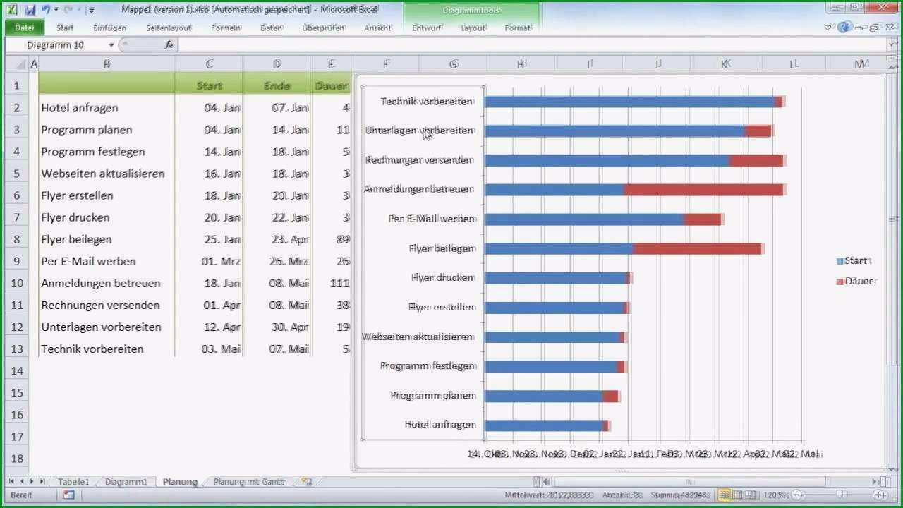 10 excel vorlage zeitplan