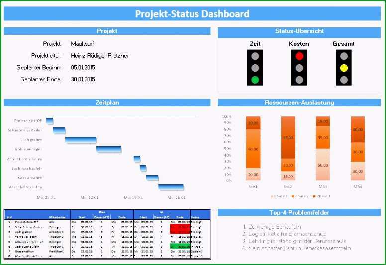 projektplan excel vorlage 2016 ceefyf