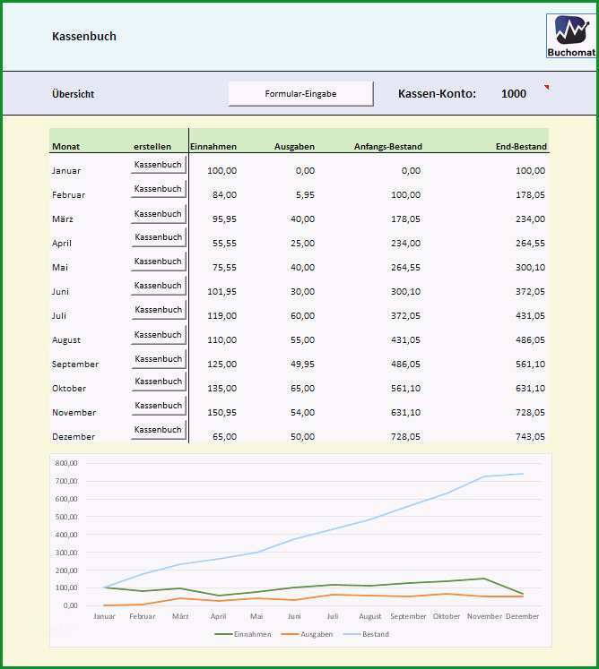 21 datev kassenbuch excel