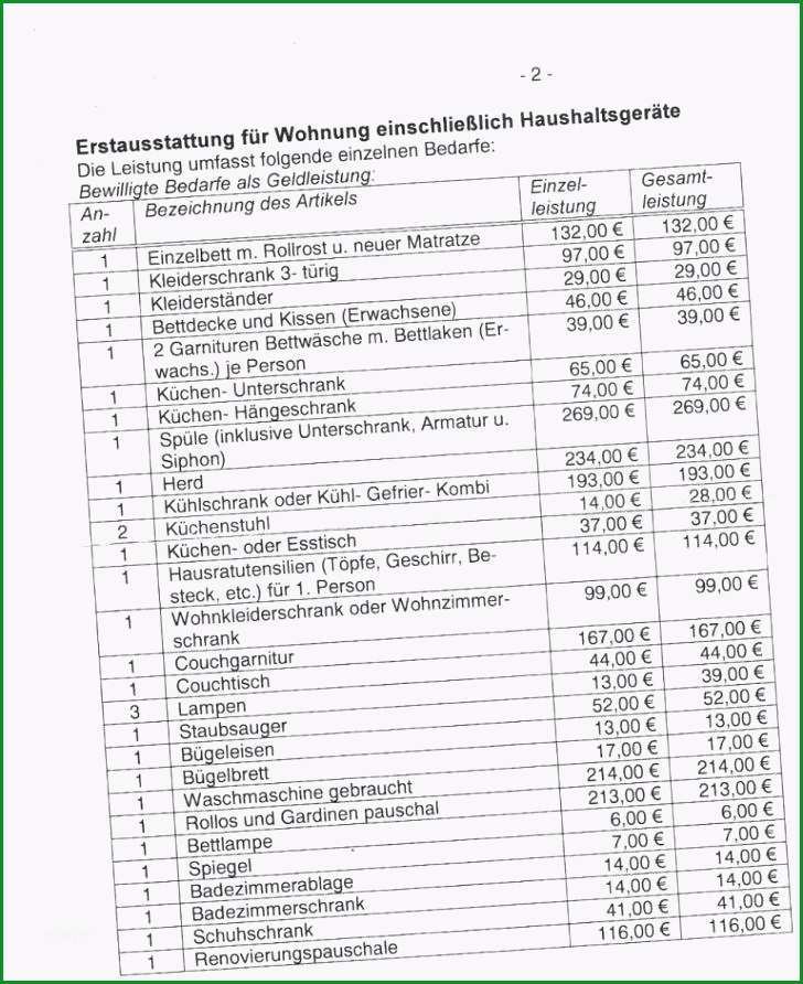 wohnungsbewerbung vorlage pdf