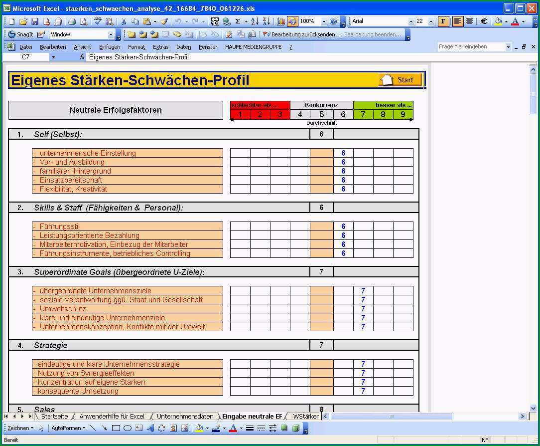 staerken schwaechen analyse