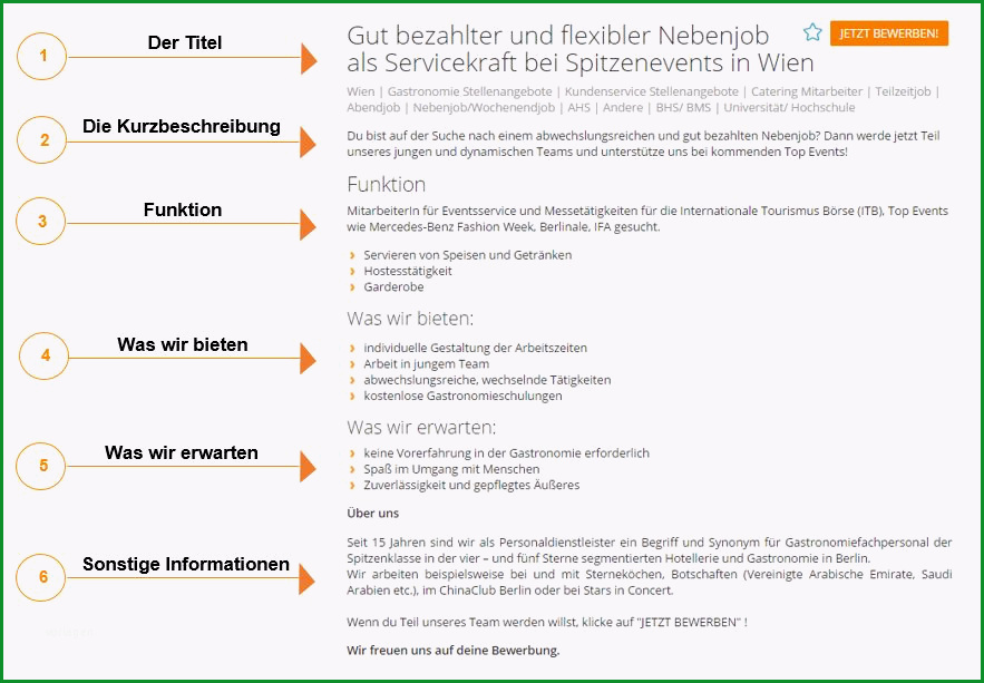 anleitung zur attraktiven stellenausschreibung