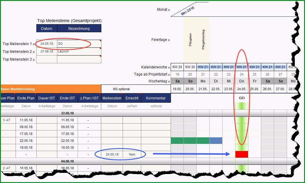 arbeitsanweisung vorlage excel angenehme excel projektmanagement paket