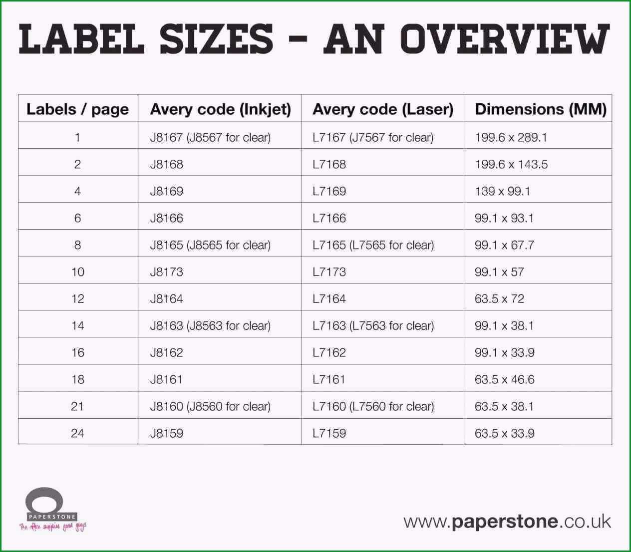 staples label templates 5161