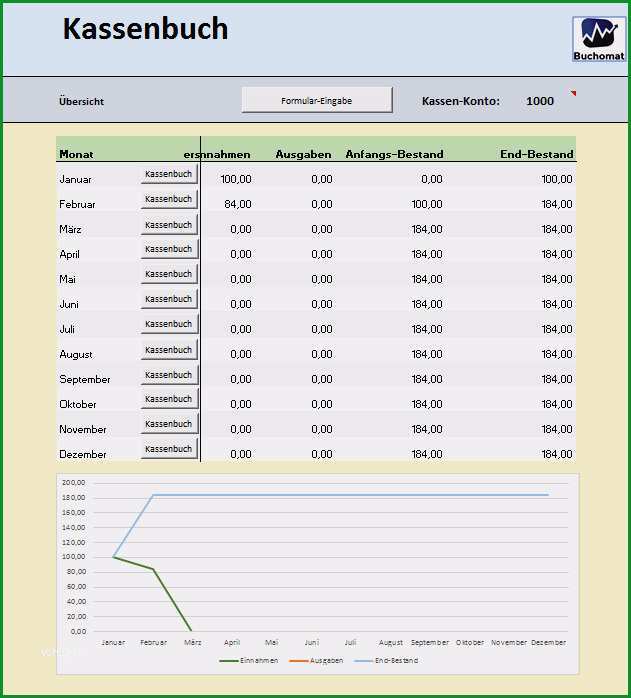 buchfuhrung kleingewerbe vorlage kostenlos genial kassenbuch fuhren kostenlose excel vorlage