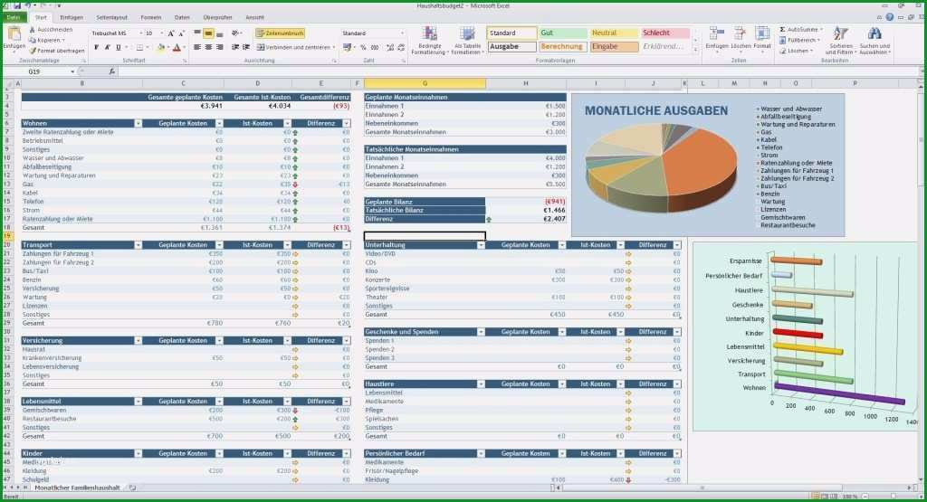 bud planung excel vorlage luxus beruhmt google tabellenkalkulation vorlagen bud bilder