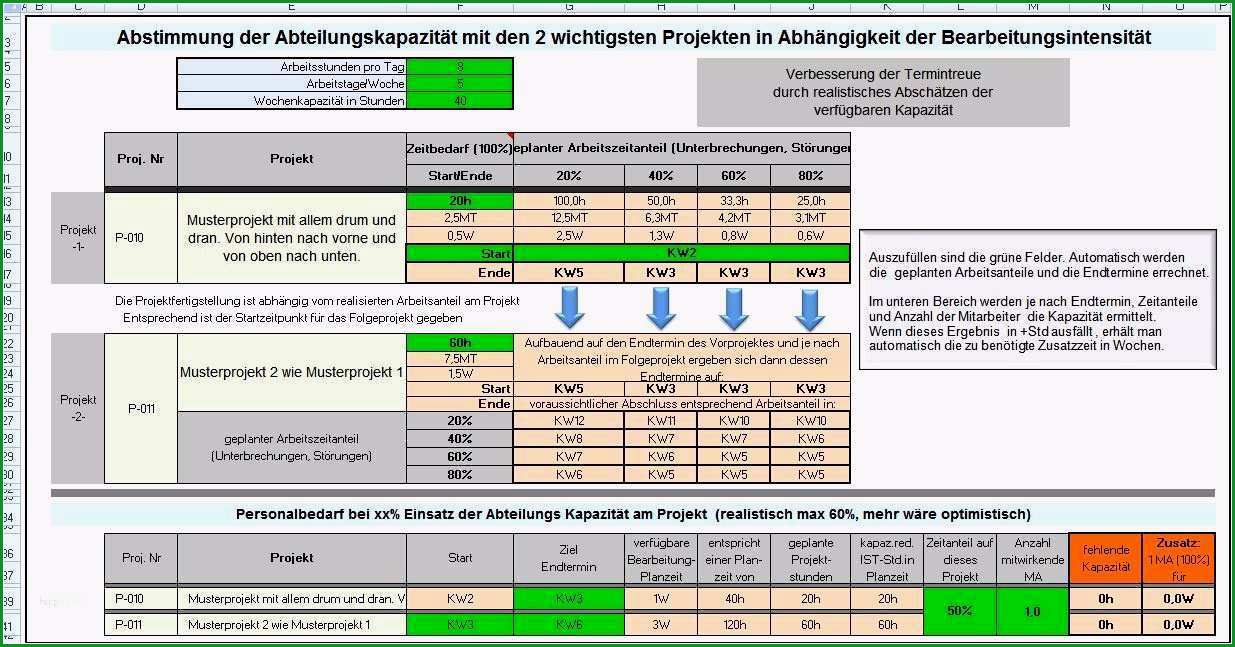 bud planung excel vorlage wunderbar bud