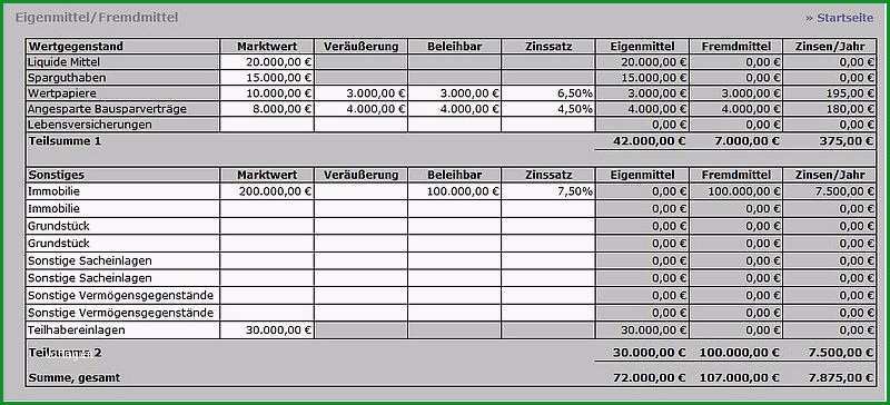 businessplan excel