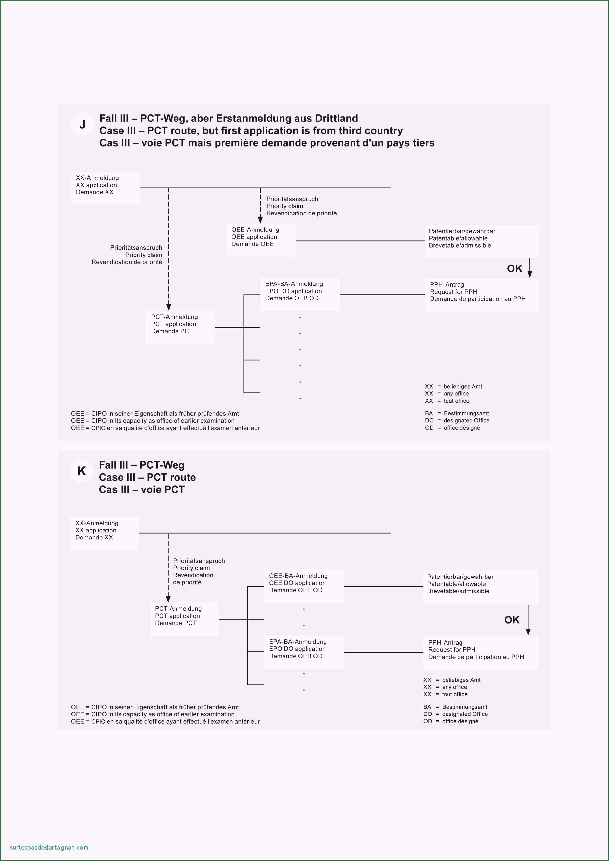 businessplan vorlage word kostenlos probe restaurant consulting proposal template fresh grant proposal