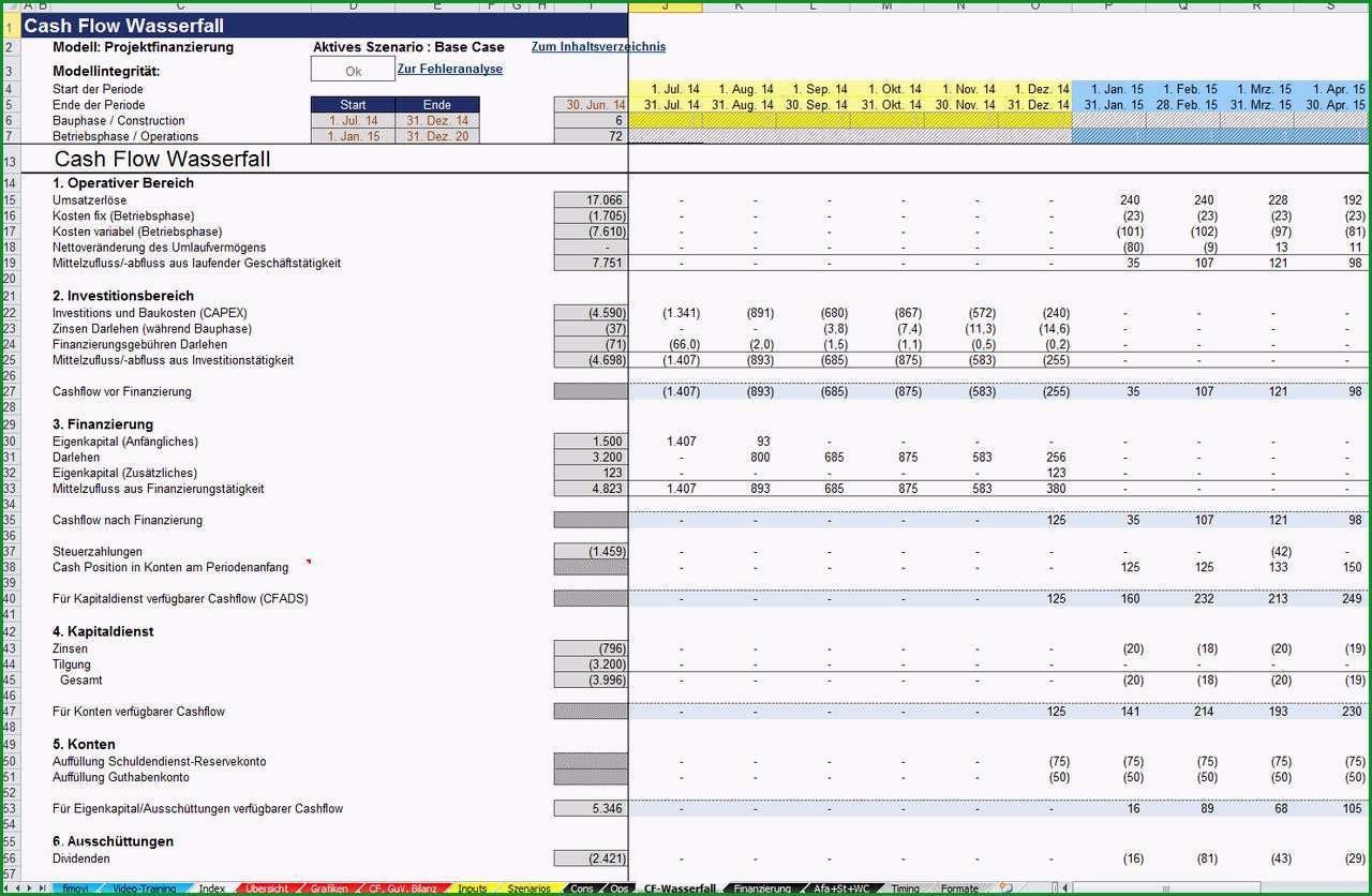 cash flow berechnung excel vorlage