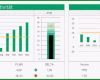 Erstaunlich Dein Persönliches Dashboard Als Excel Vorlage Excel