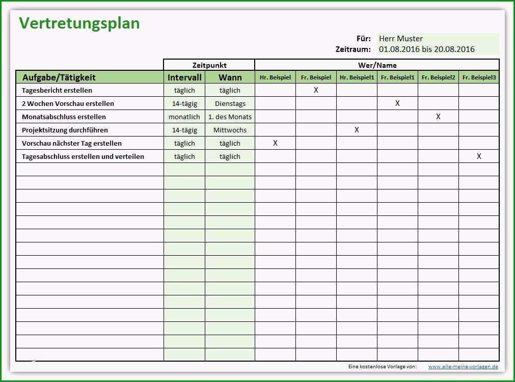 einarbeitungsplan vorlage excel bewundernswert excel vorlageeinarbeitungsplan vorlage excel