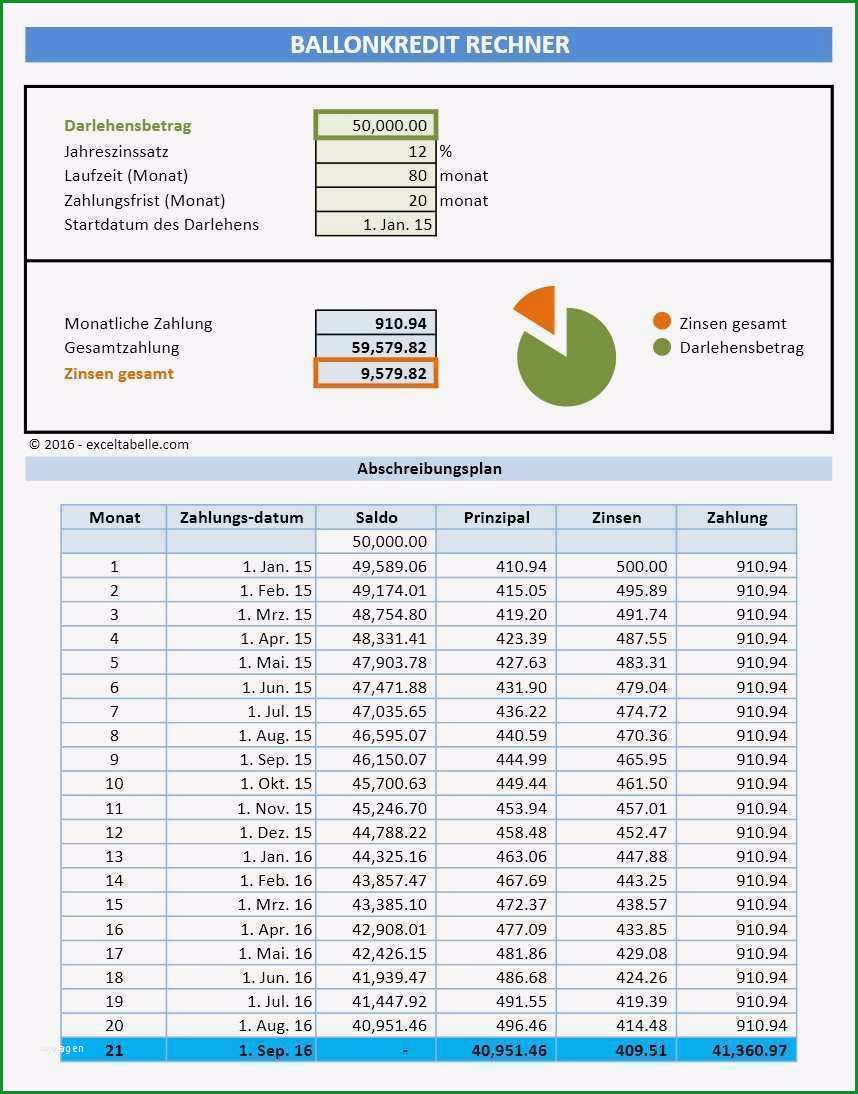 excel vorlage tabelle neu ballonkredit rechner