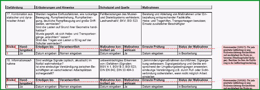 Erstaunlich Gefährdungsbeurteilung Aufzugsanlagen Montage