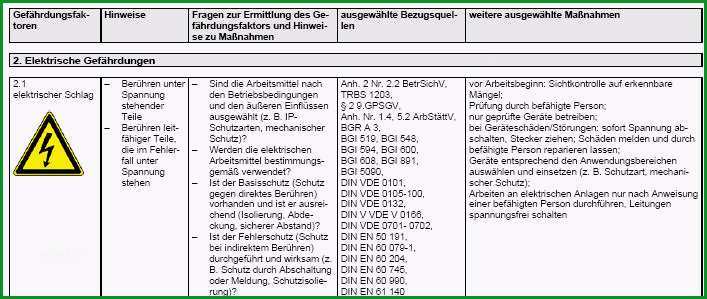 gefahrdungsbeurteilung excel vorlage