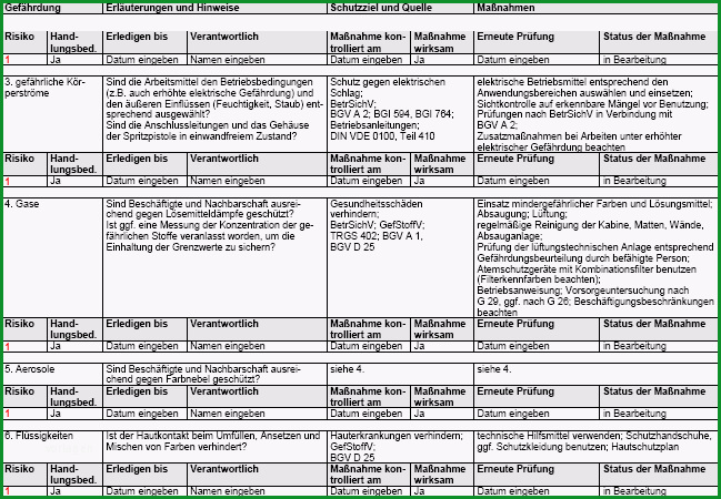 gefaehrdungsbeurteilung oberflaechenbeschichtung spritzen farbe