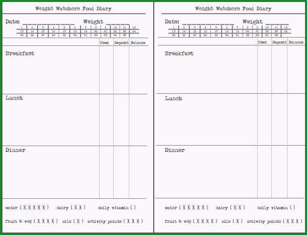 Erstaunlich Gewicht Watchers Ernährungstagebuch Upgrade Für Meine
