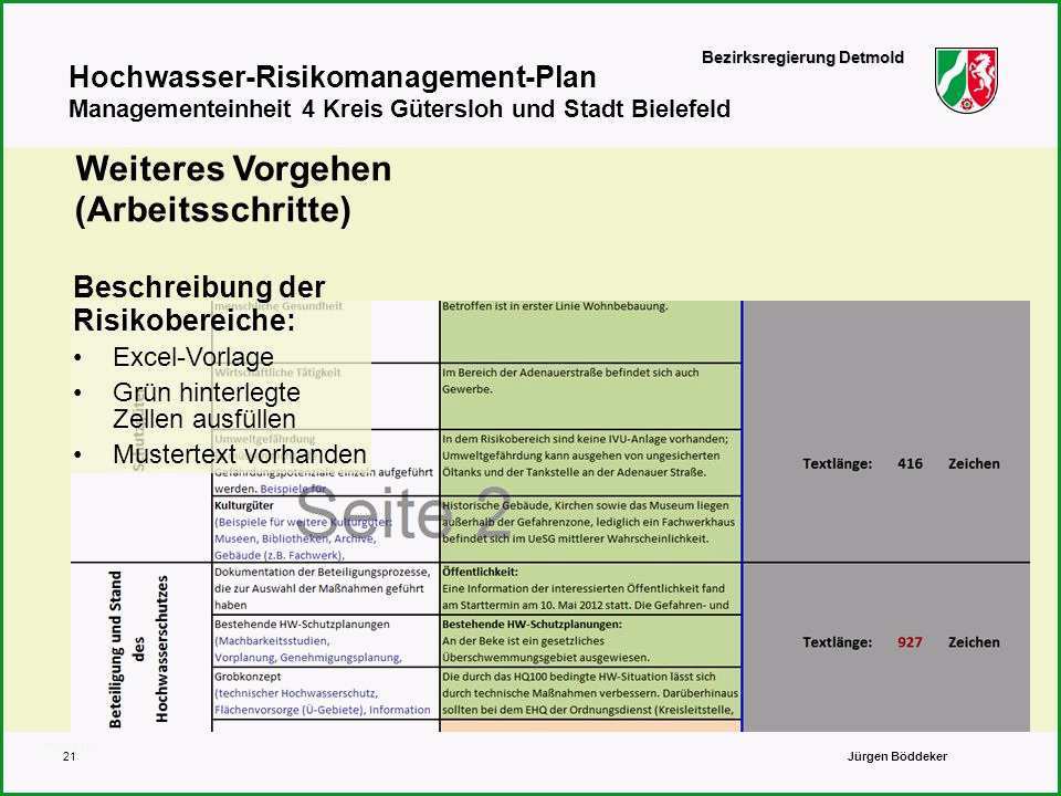 Faszinieren Sicherheitskonzept Vorlage Sie Berücksichtigen Müssen 1