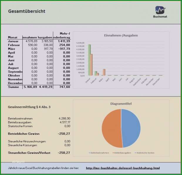 leistungsverzeichnis muster excel