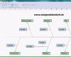 Erstaunlich ishikawa Diagramm Ursache Wirkungs Diagramm