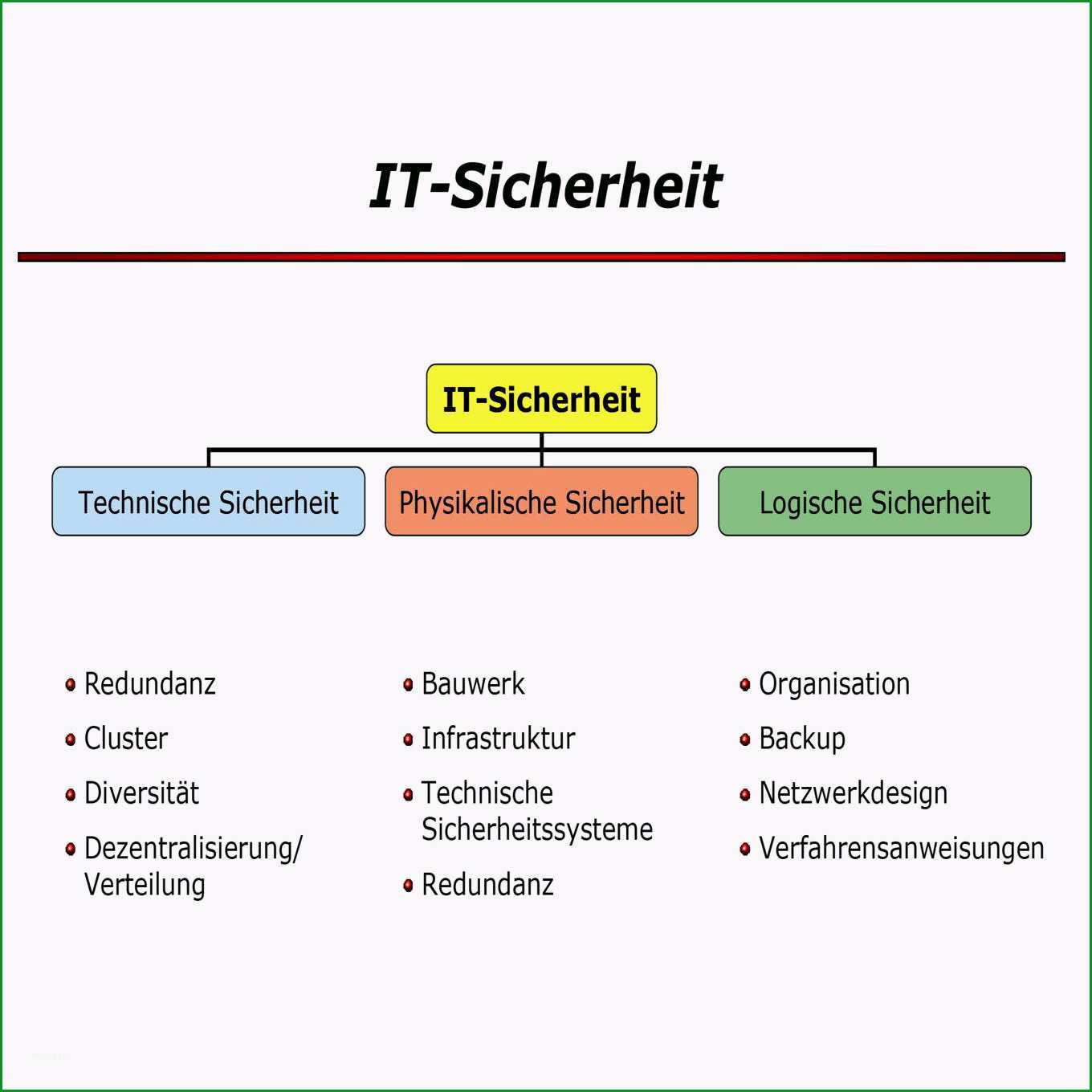 9 0 IT Infrastrukturen