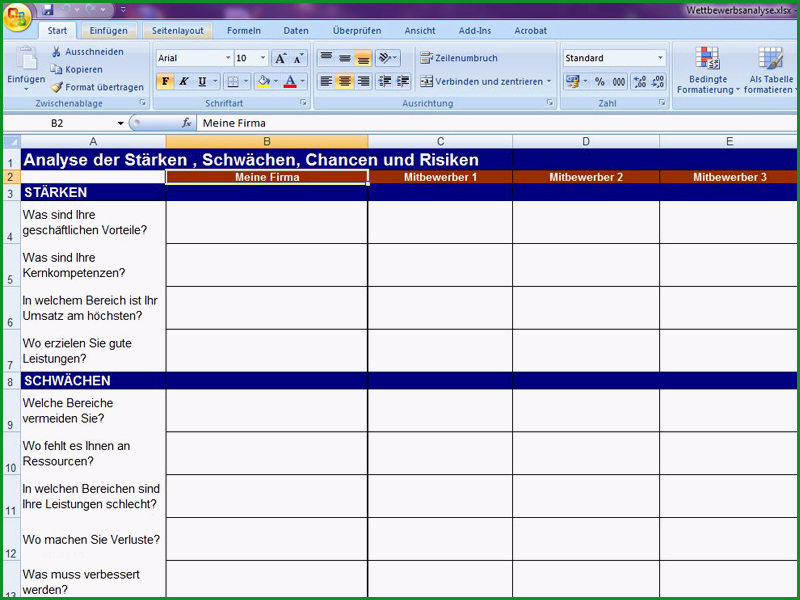 wettbewerbsanalyse beispiel