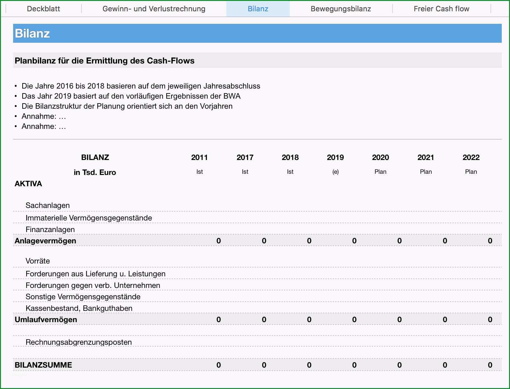 finanzplanung guv bilanz cash flow