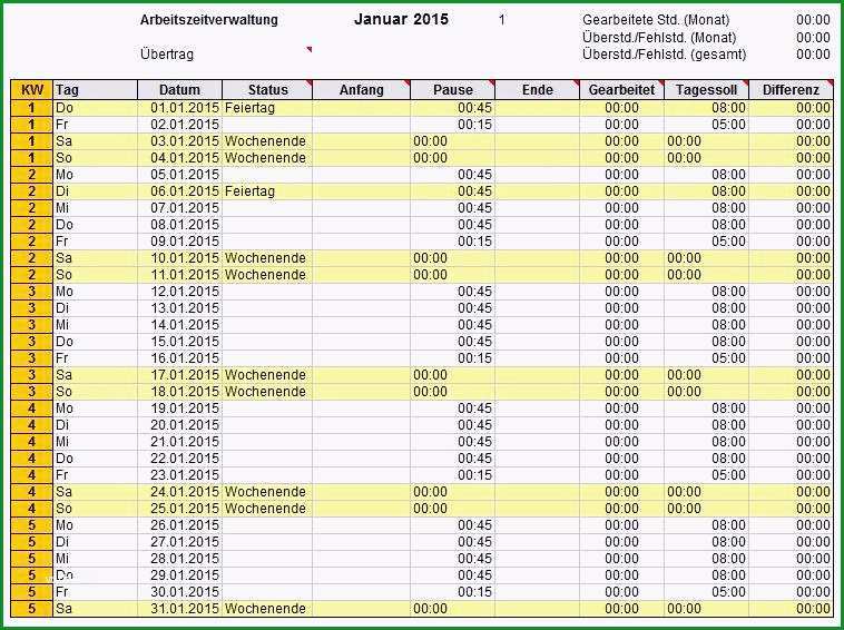 produktionsplanung beispiel neu produktionsplanung excel vorlage modell produktionsplanung und