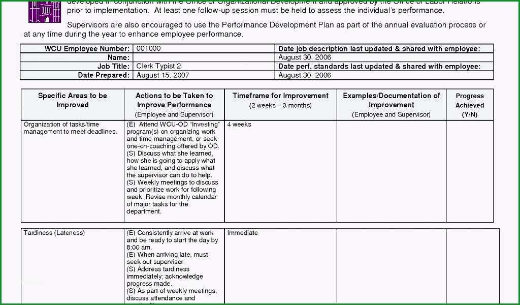 prozessbeschreibung vorlage excel 24 elegant prozess fmea vorlage modell