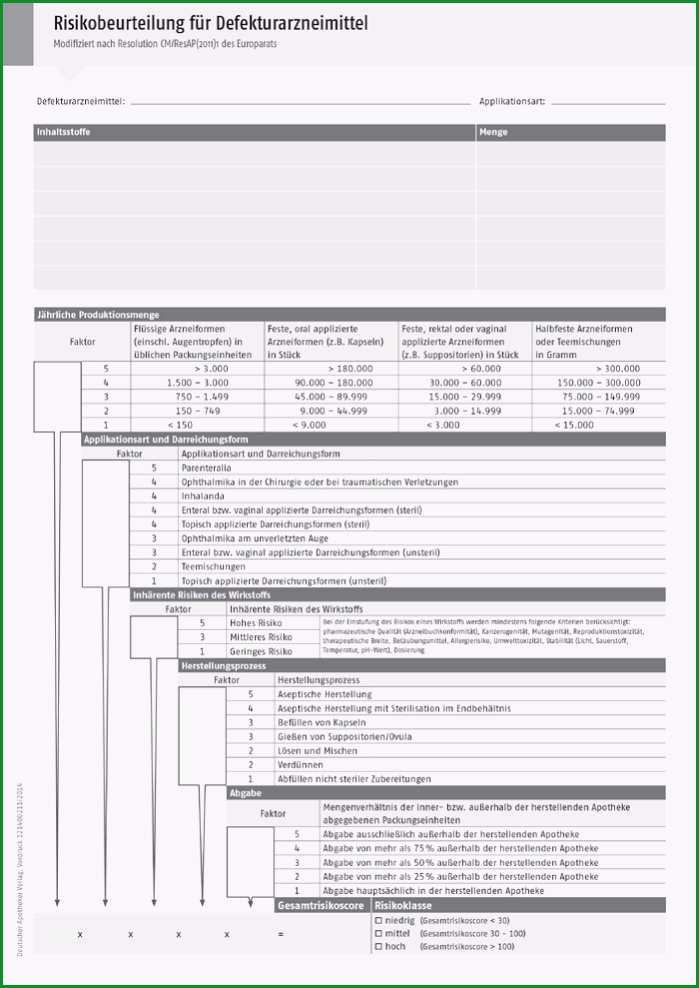risikobeurteilung defekturarzneimittel block mit 50 blatt