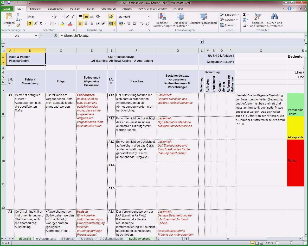 risikobeurteilung maschinenrichtlinie vorlage excel best of ausgezeichnet risikoanalyse vorlage ideen beispiel