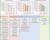 Erstaunlich Rs Controlling System Excel Vorlagen Shop