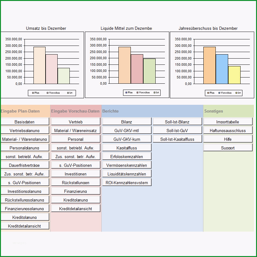 RS Controlling System