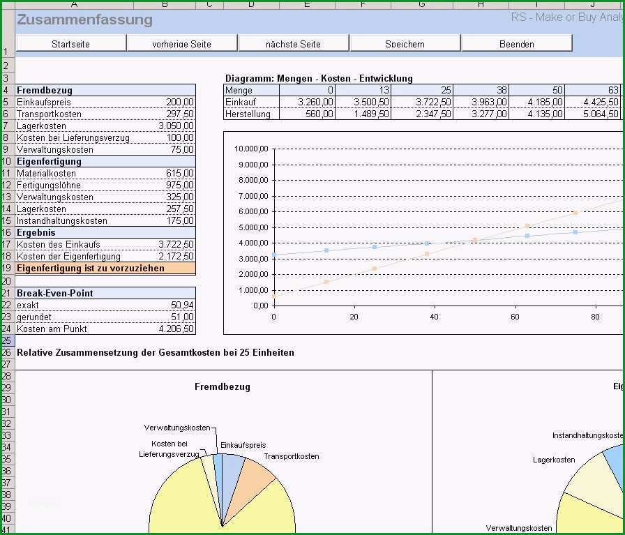 kostenrechnung excel vorlage kostenlos